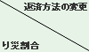 返済方法の変更 り災割合